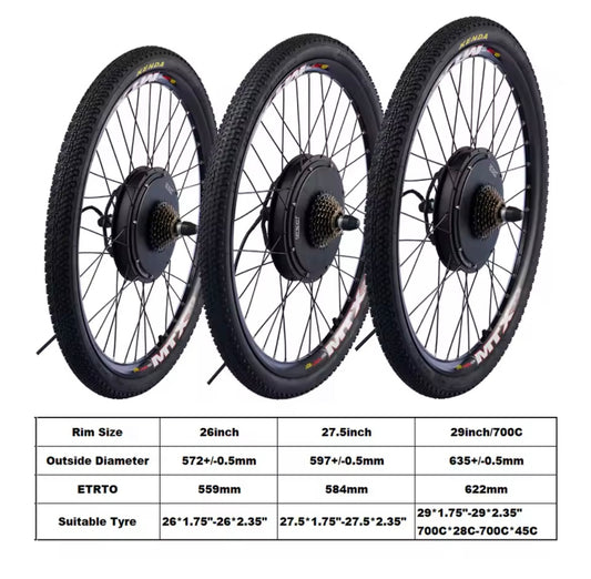 48V 1500Watt