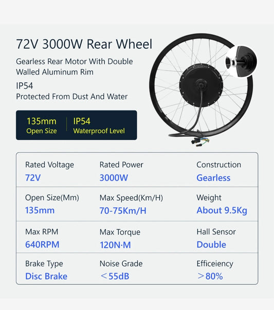 72V 3000watt