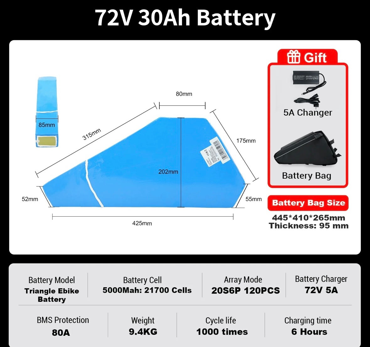 72V 3000watt